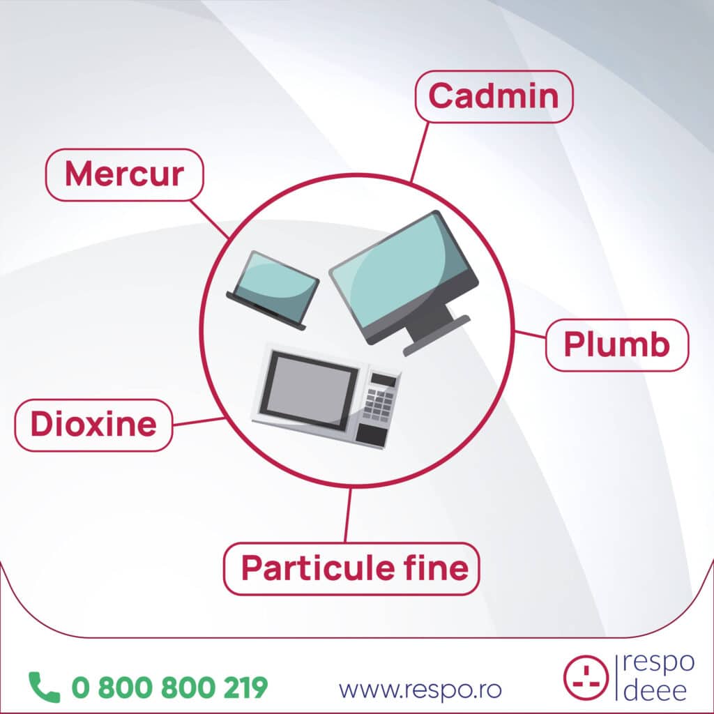 Cum ne imbolnavesc deseurile nereciclate corect