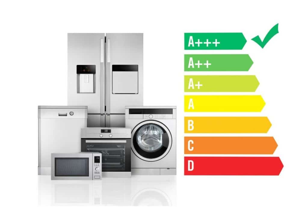 Cum facem economie la curent?!
